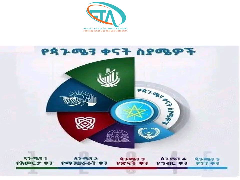 #ጳጉሜ_2018 “የኢትዮጵያ ማንሰራራት”   ጳጉሜን፦ የስኬት ማጠቃለያ፣ የአዲስ ተስፋ መነሻ!